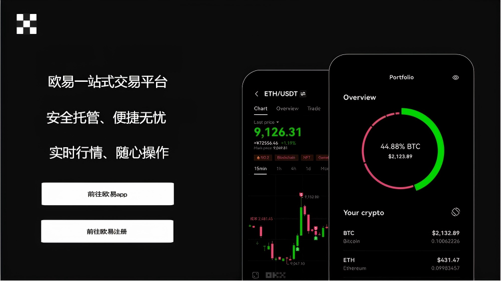 欧一交易所正版平台展示图